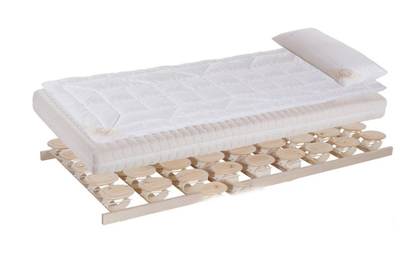 Relax Schlafsysteme Relax Schlafsysteme